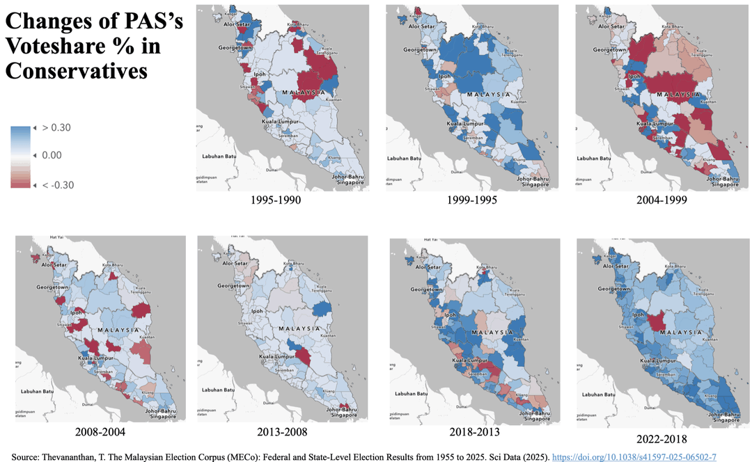 Constituency-level change in PAS vote share across Peninsular Malaysia over seven election cycles, 1990 to 2022